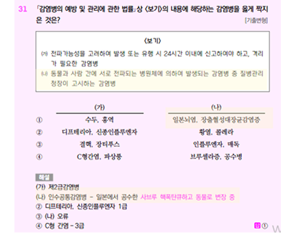 2026 공중보건 요기노트 p.60